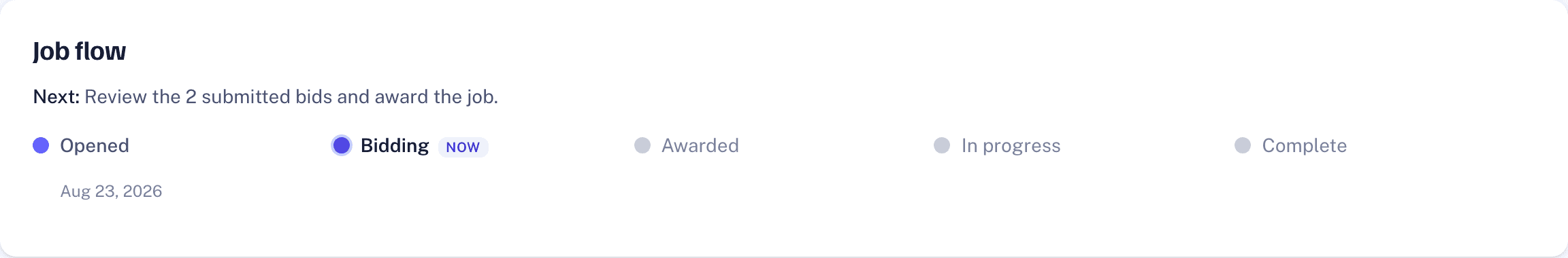 Job flow card in the 50RH app: Opened, Bidding, Awarded, In progress, and Complete phases with the current next step